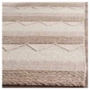 Roseville Tufted Rug - Safavieh